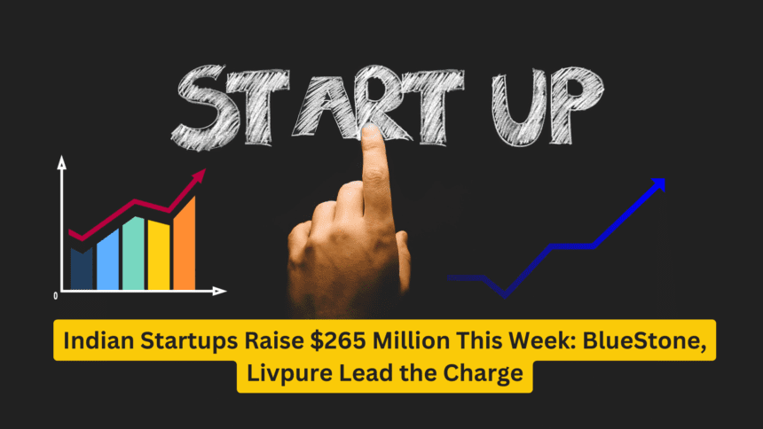 Indian Startups Raise $265 Million This Week: BlueStone, Livpure Lead the Charge